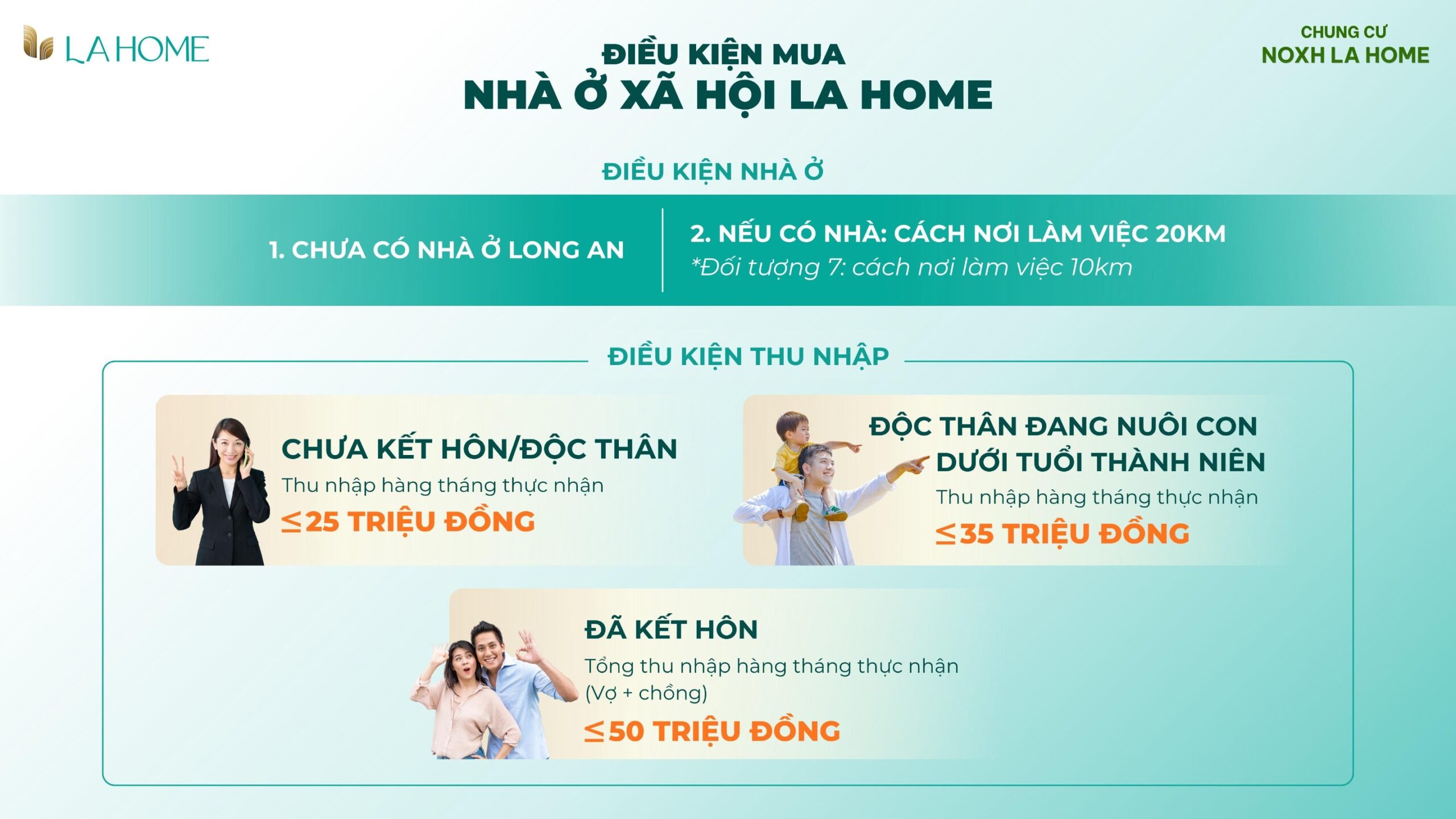 chung-cu-noxh-la-home