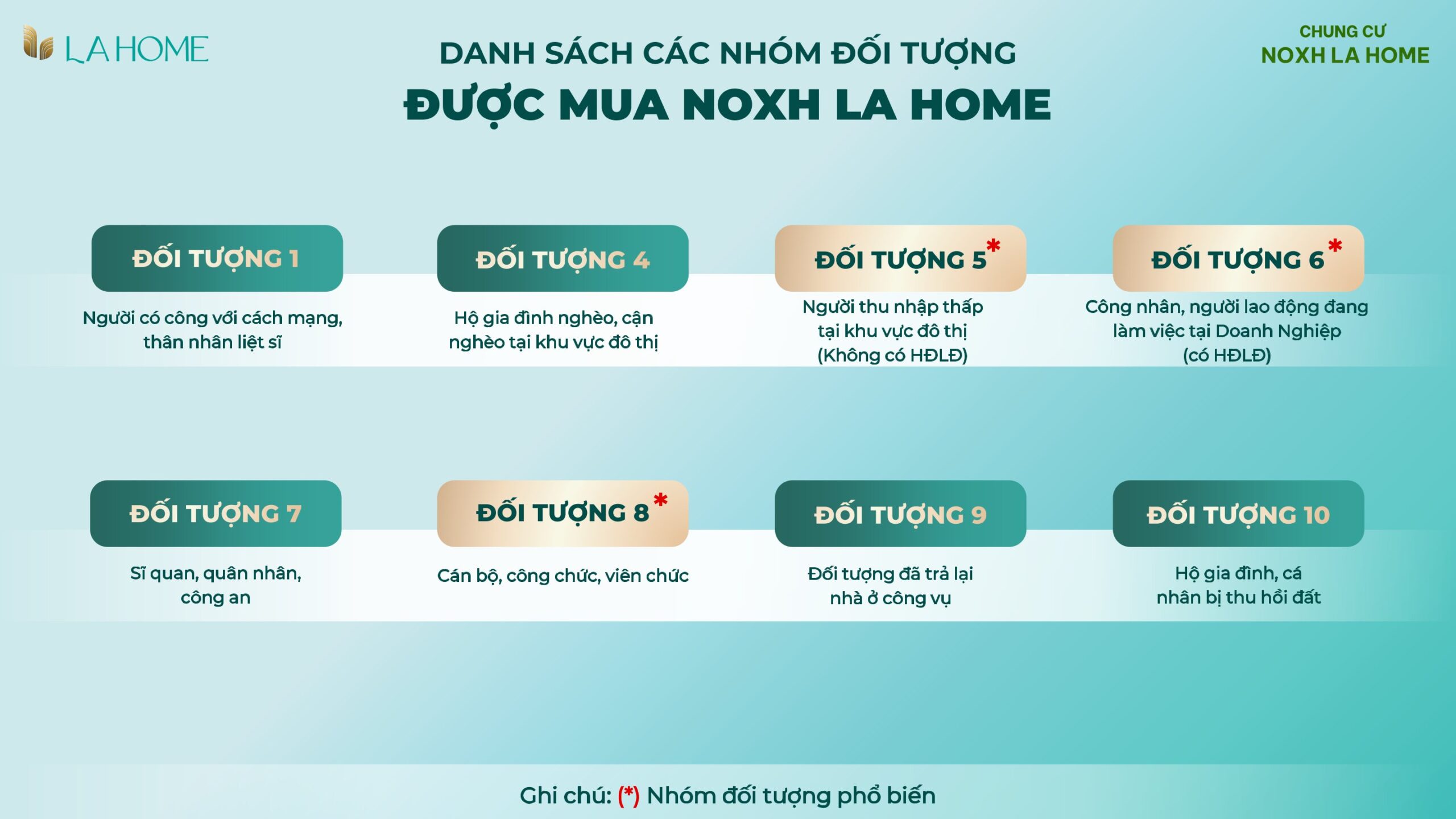 chung-cu-noxh-la-home