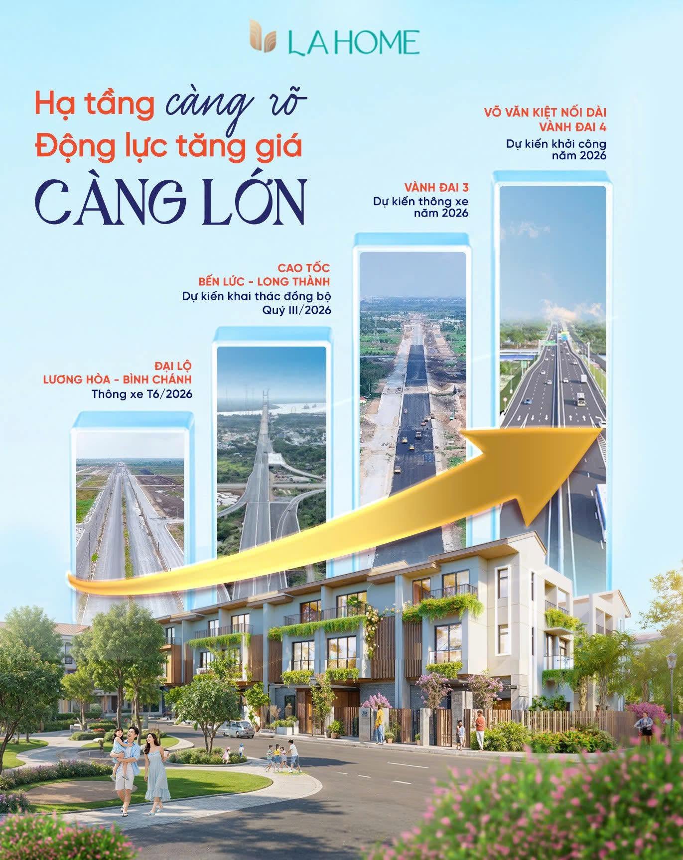 #1 KHU ĐÔ THỊ LA HOME - PRODEZI LONG AN LA-Home