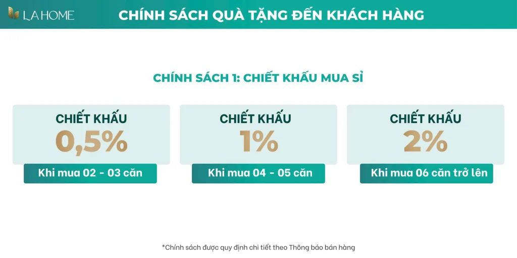 Chính sách quà tặng đến khách hàng khi mua chiết khấu sỉ tại LA Home