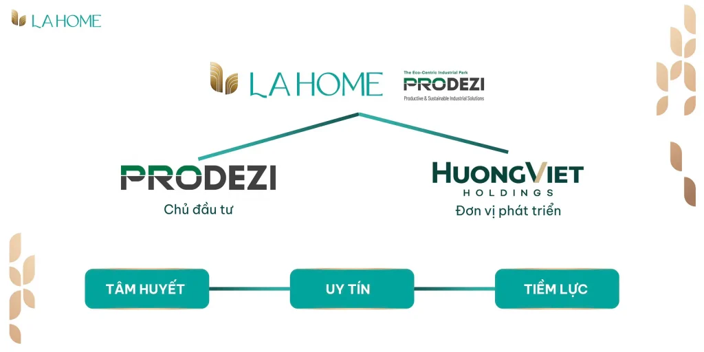 Chủ đầu tư Prodezi Long An và đơn vị phát triển hướng việt holdings