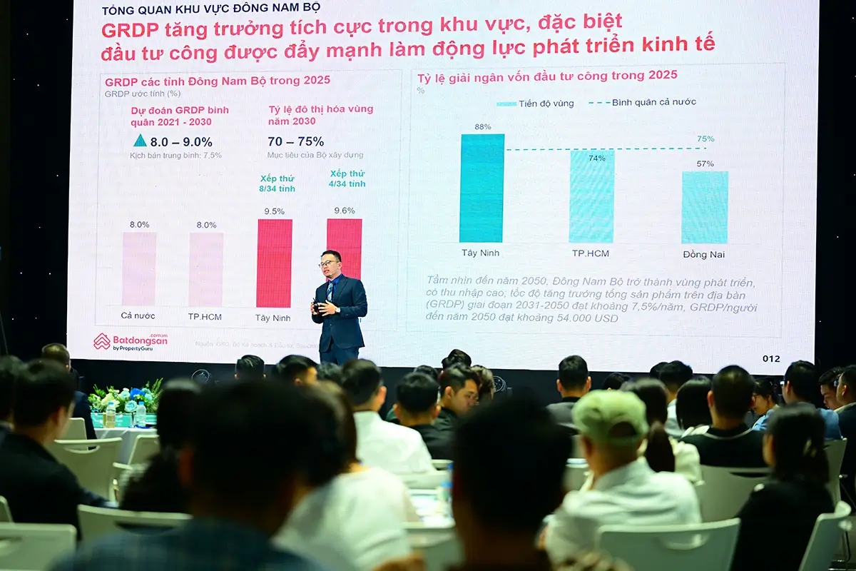 Tiềm năng dự án LA Home: Đón đầu chu kỳ tăng trưởng mới của bất động sản khu Tây tiềm năng dự án LA Home